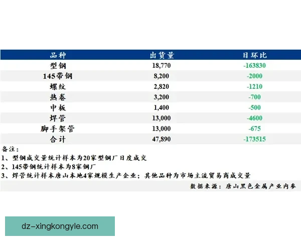 勇士根据裁判名单调整策略质疑透明度